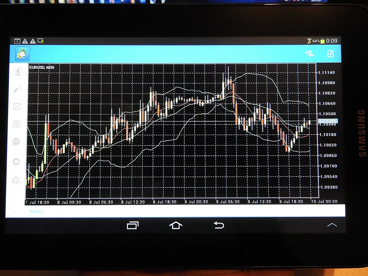 Unlock Potential of Cost of Equity Formula in Investing 4 10_years_yield_US