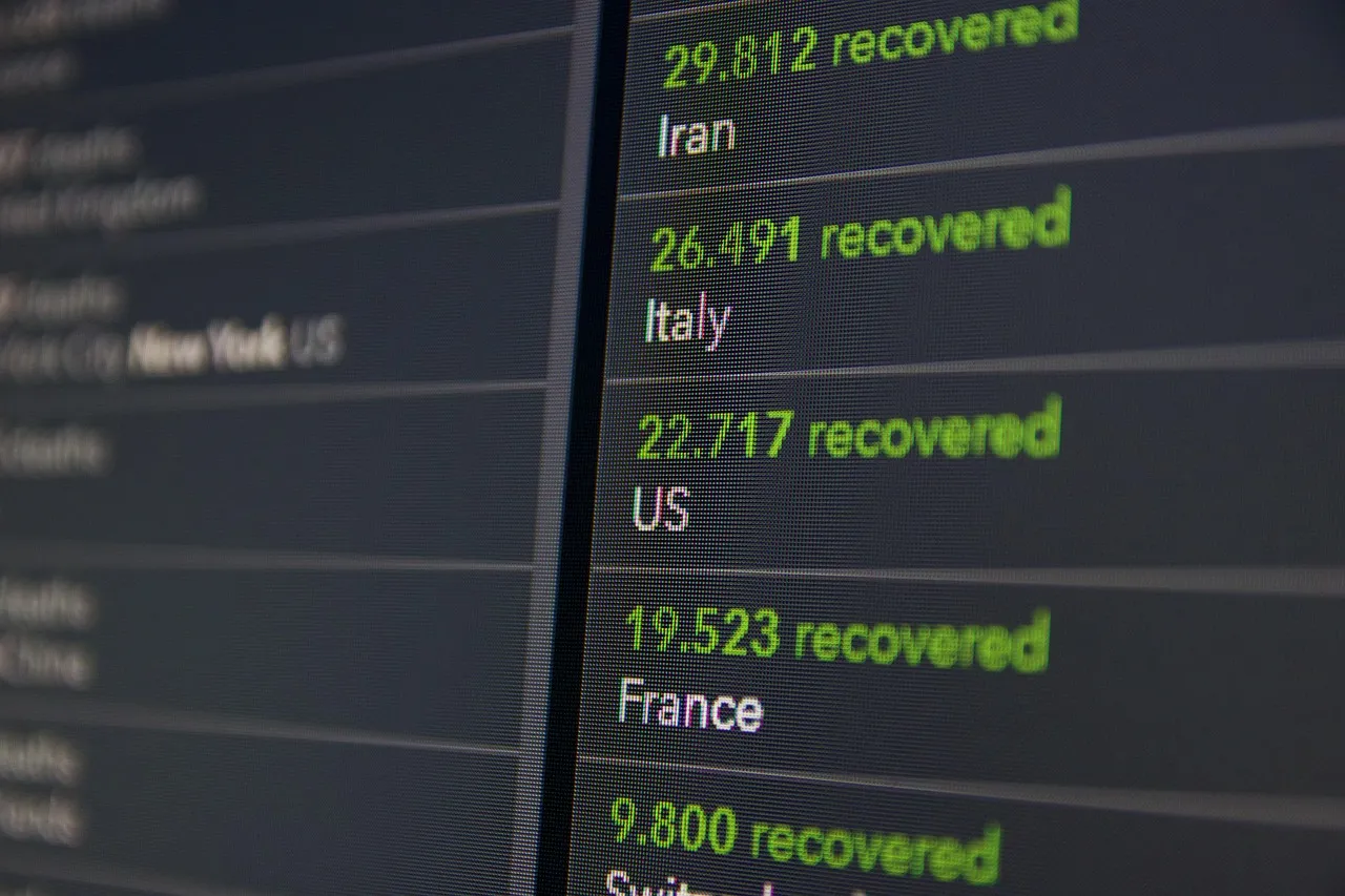 Top10 Alternatives for Google Finance Portfolio Manager 💣 12 investing.com
