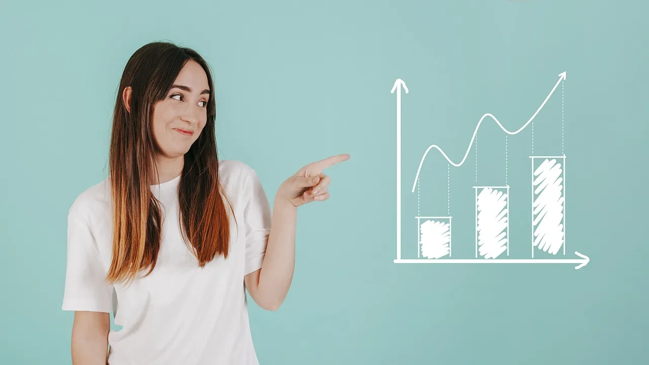 Taking Control of Your Finances With Budgeting Basics 3 50/30/20 rules